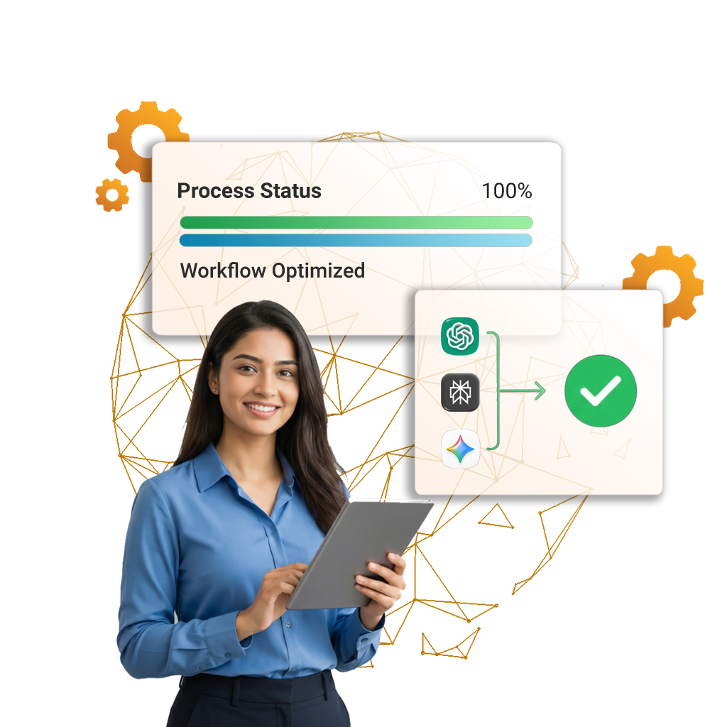 AI Capability to Automate Work That Slows Your Business
